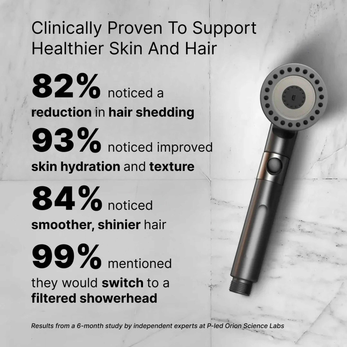 Elektraze™ - The Filtered Showerhead