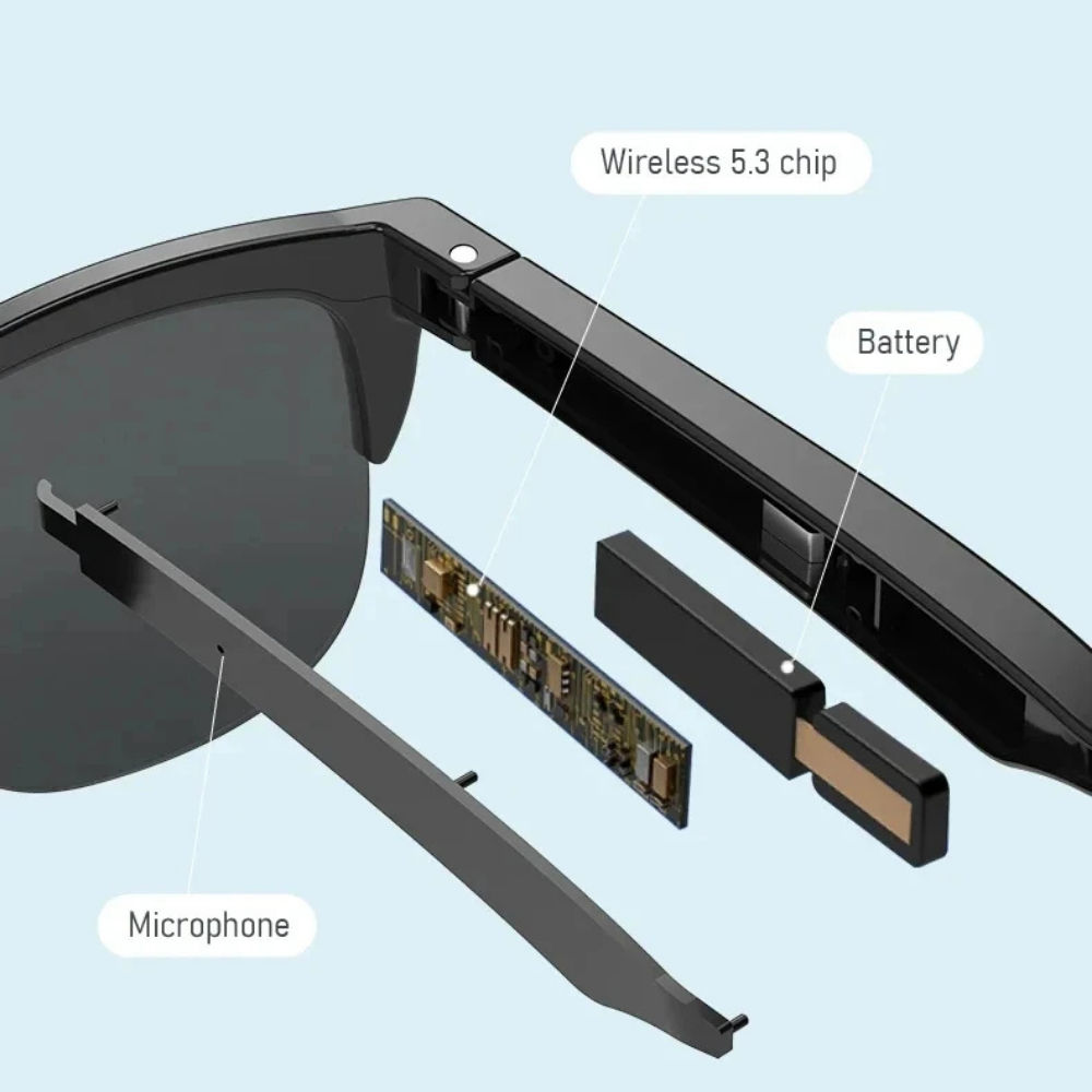 Elektraze™ - Smart Bluetooth Sunglasses